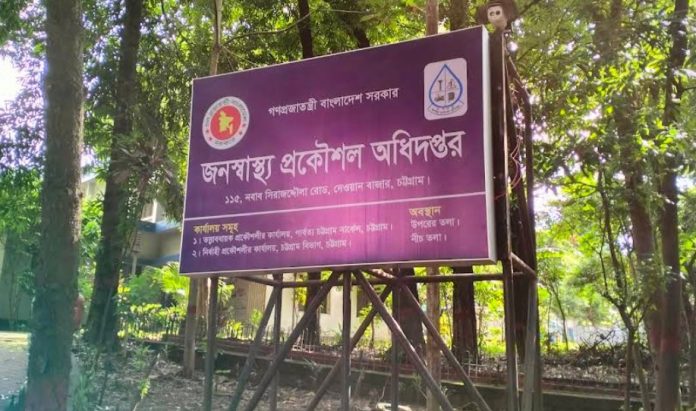 Department of Public Health Engineering (DPHE).